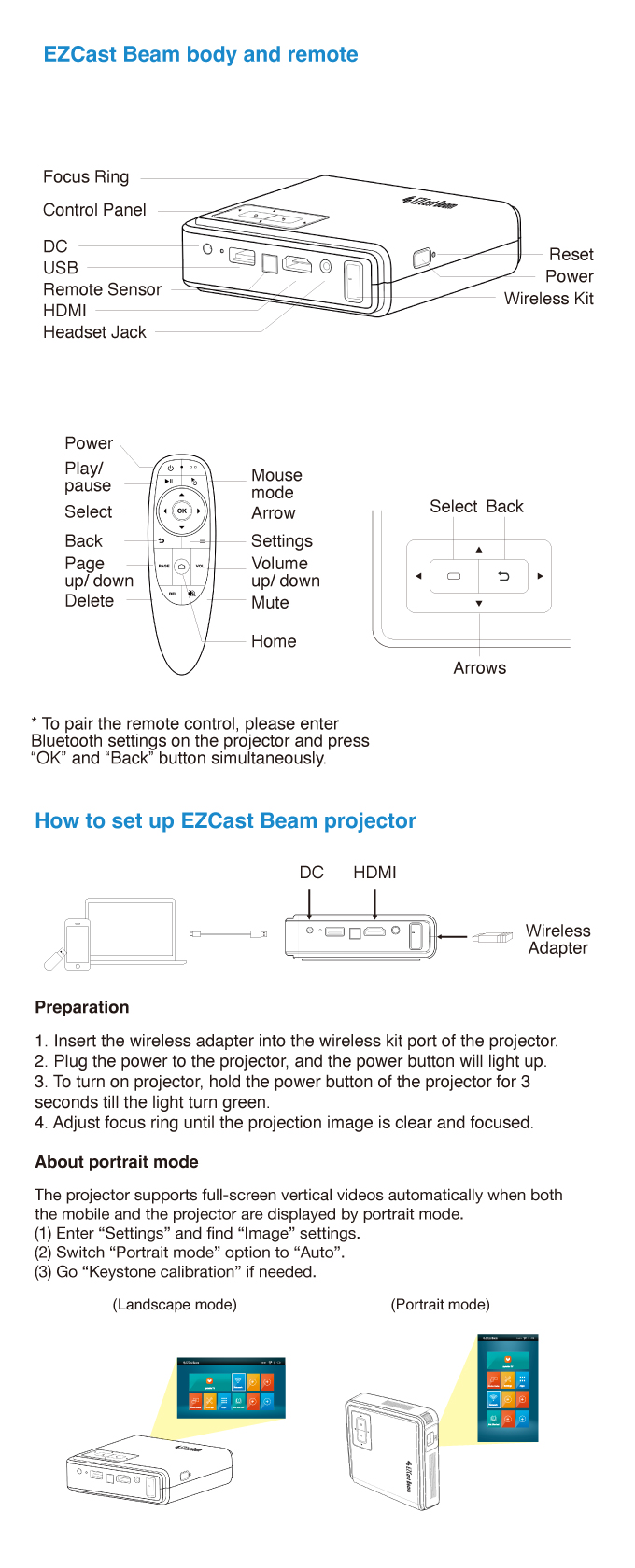 Chassis and remote of EZCast Beam J4a projector
