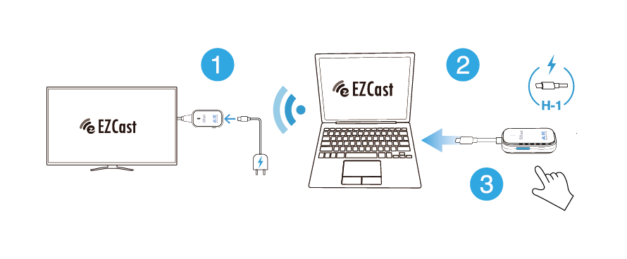 EZCast Pocket startup screen