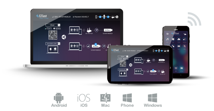 EZCast audio supports laptops, smartphones, tablets