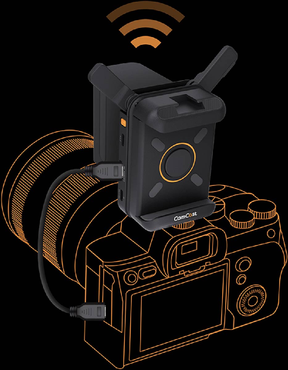 CamCast Device