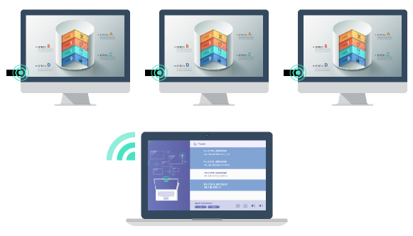 Use ProCast app to multi screen mirror to many screens with EZCast Pro II Dongles