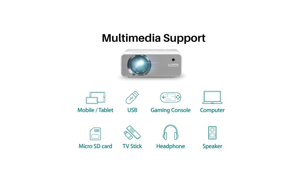 EZCast Beam H3 has multimedia support so it offers the widest compatibility with your favorite devices.