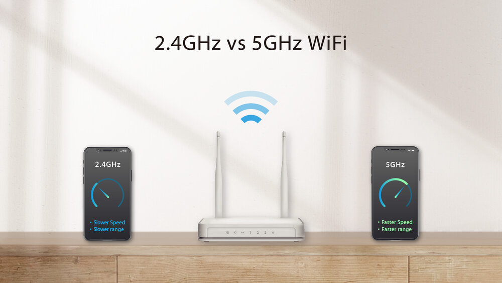 Supports 802.11ac wireless Wi-Fi in the 5GHz frequency band