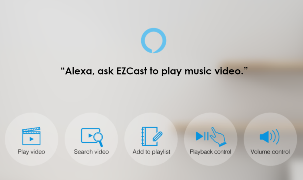 EZCast Ultra supports AI speakers to perform search and playback functions