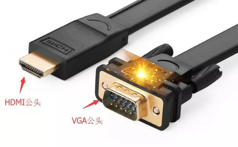 HDMI、VGA公头接口