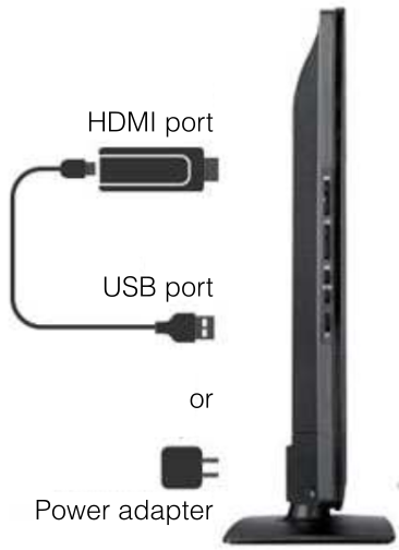 Connecting an EZCast dongle to a TV.